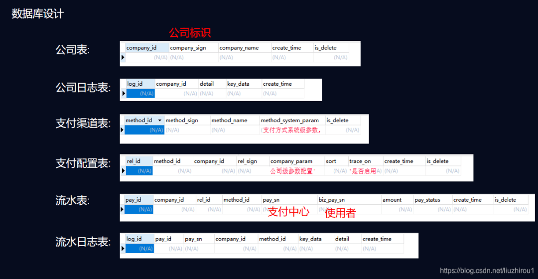 新澳门最准三肖三码100%,实地设计数据分析_UHD57.48