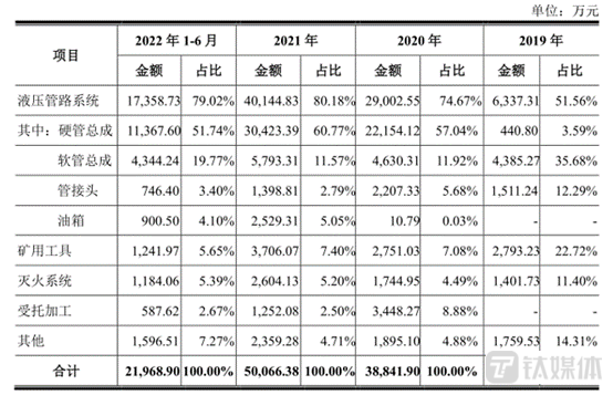 2023年澳门特马今晚开码,优质解答解释落实_统筹版40.985