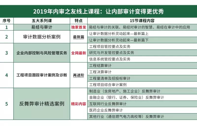 2024澳彩管家婆资料传真,科学评估解析说明_CT21.477