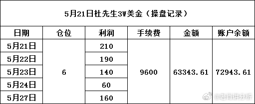 一肖一码免费,公开,真实数据解析_豪华款74.565