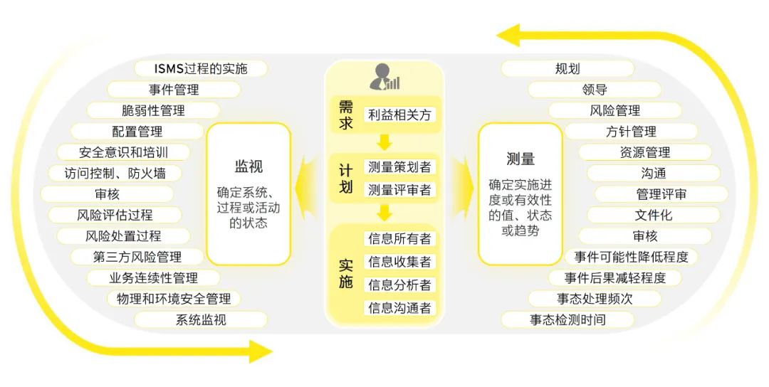 2024澳门正版资料免费大全,统计解答解释落实_P型28.908