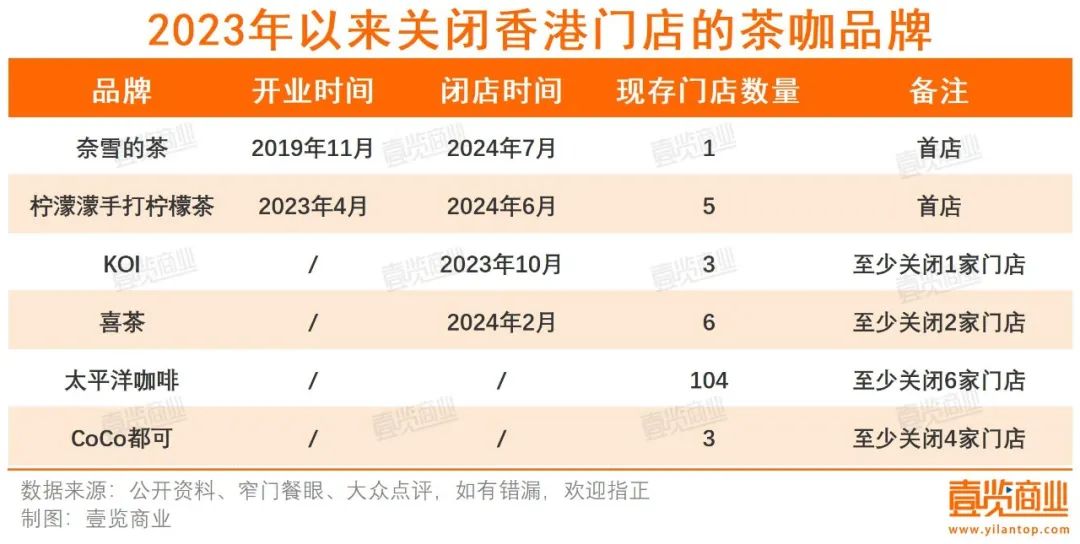 香港二四六开奖免费结果,观察解答解释落实_初级款2.08