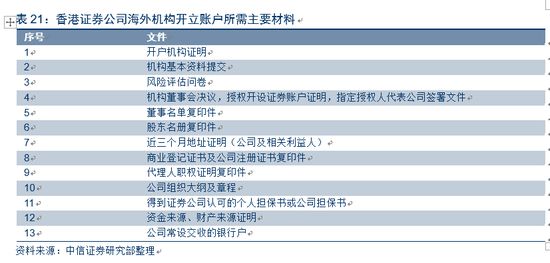 2024年香港6合资料大全查,深入现象解答解释探讨_果粉版26.639