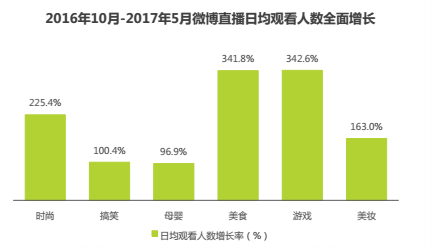 2024年澳门内部资料,精确数据解释定义_网红版35.919