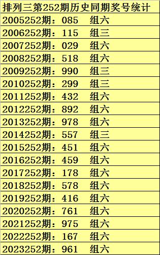 官家婆一码一肖资料大全,战略定位解答落实_Gold95.435