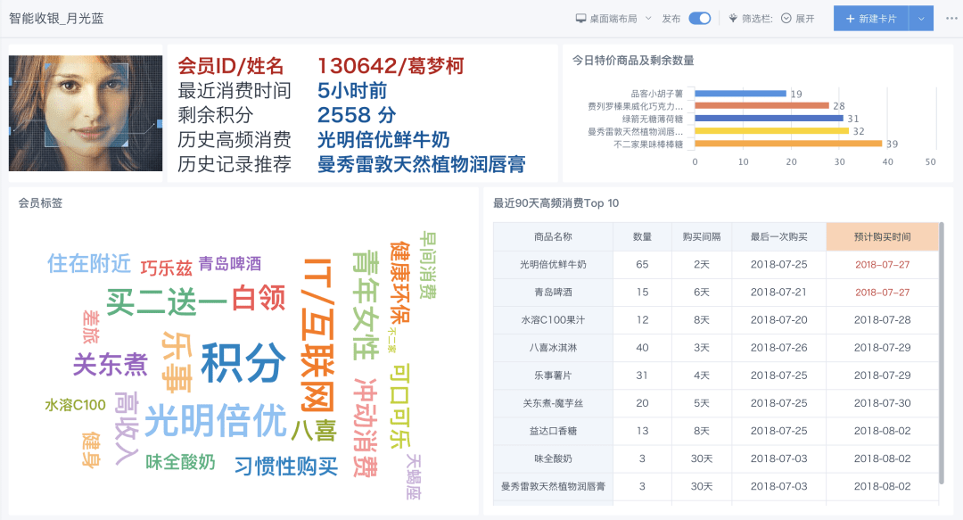 新澳天天开奖资料大全105,灵活解答解释数据_定制版84.222