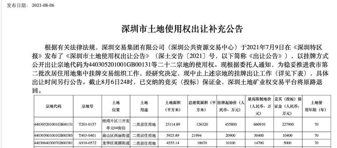 新奥门特免费资料大全,权威评估解析方案_供应集53.823