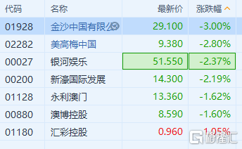 澳门一码中精准一码的投注技巧,社会责任解析落实_终止集7.616