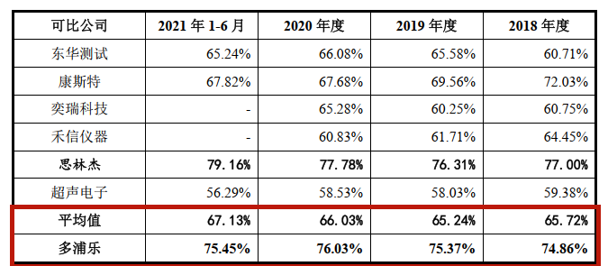 澳门一肖一码一孑一特一中,结构评估解答解释方案_快捷品95.076