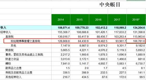 新澳天天开奖免费资料查询,可靠响应落实评估_和谐款39.605