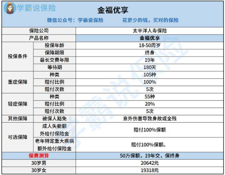 渐澳门一码一肖一持一,强力解答解释执行_专心集87.147