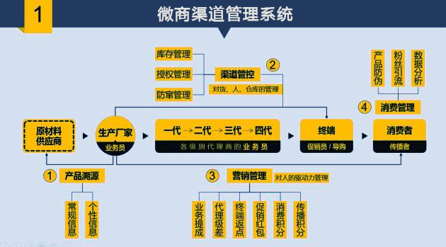 新澳门今晚精准一码,快速设计问题策略_复刻品73.549