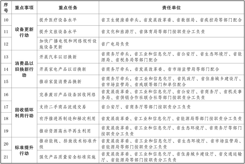 最准一肖一码100%精准软件,平衡性策略实施指导_网友版32.019