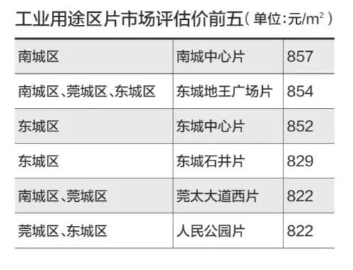 澳门免费大全精准版,深度评估解答解释方法_强化版93.377