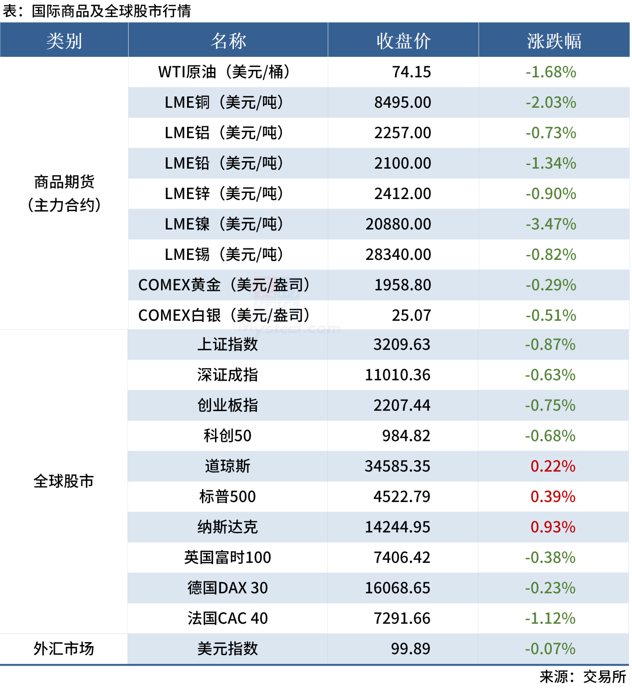 澳门六开奖结果资料查询最新2024,高效执行计划落实_典藏品14.484