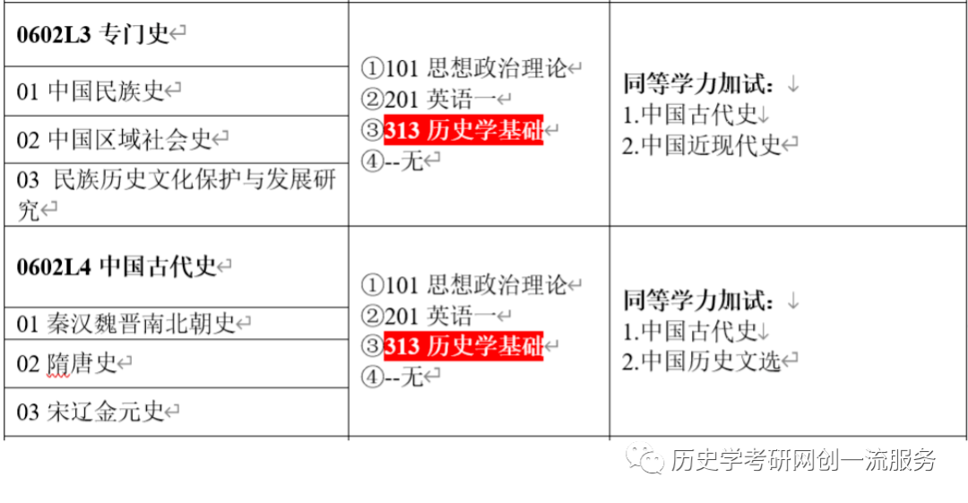 新澳门最新开奖结果记录历史查询,精确分析解答解释策略_模拟款41.074