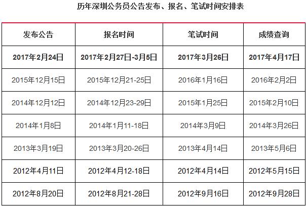 新澳门2024今晚开码公开,实践研究解析说明_高效制80.42