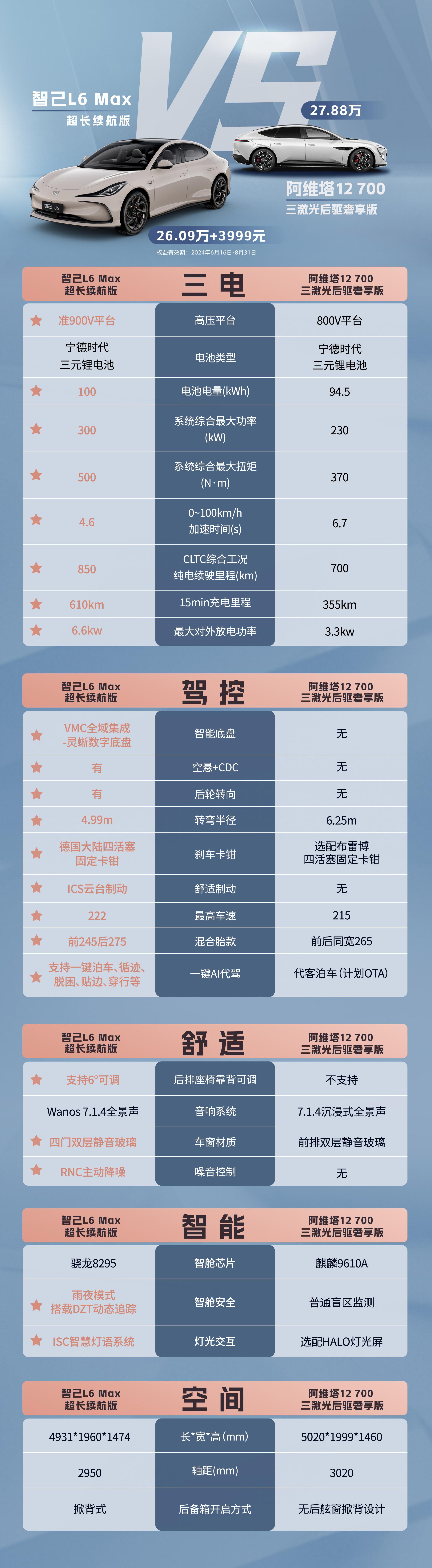 2024澳门今天晚上开什么生肖啊,先进模式解答解释计划_C款12.675