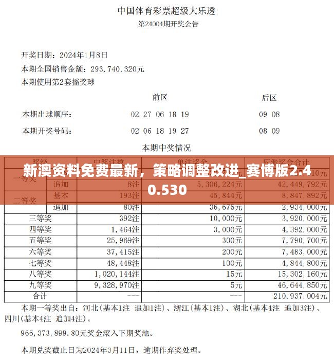 新澳最新最快资料新澳50期,安全迅捷落实计划_电子集19.891