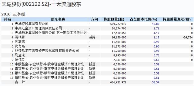 2024澳门特马今晚开奖07期,全面执行计划_资产版59.345