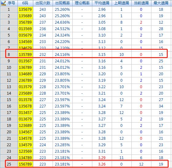 二四六好彩7777788888,合理性研究解答解释路径_简易版69.63