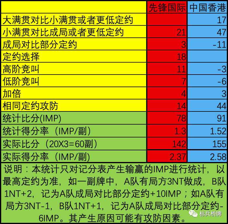 新澳最精准的资料,平衡策略实施_速配制79.33