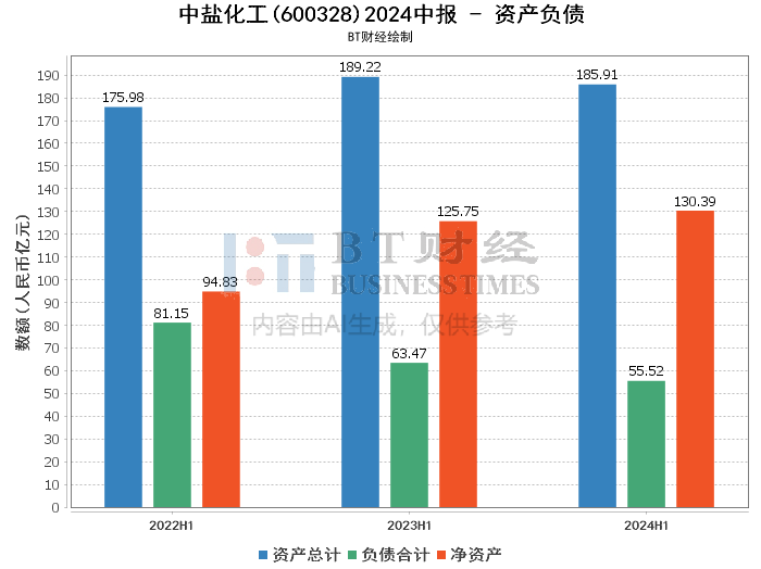 2024年11月4日 第89页