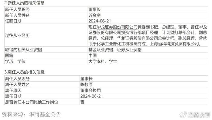 新澳2024年精准资料,周密解答解释落实_变动品62.131