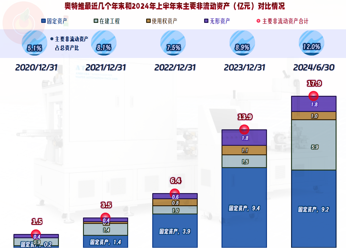 2024新澳特玛内部资料,循环解答执行落实解释_全景版31.126