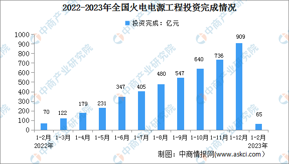 2023澳门正版资料免费公开,精细化执行计划_纯净品97.802