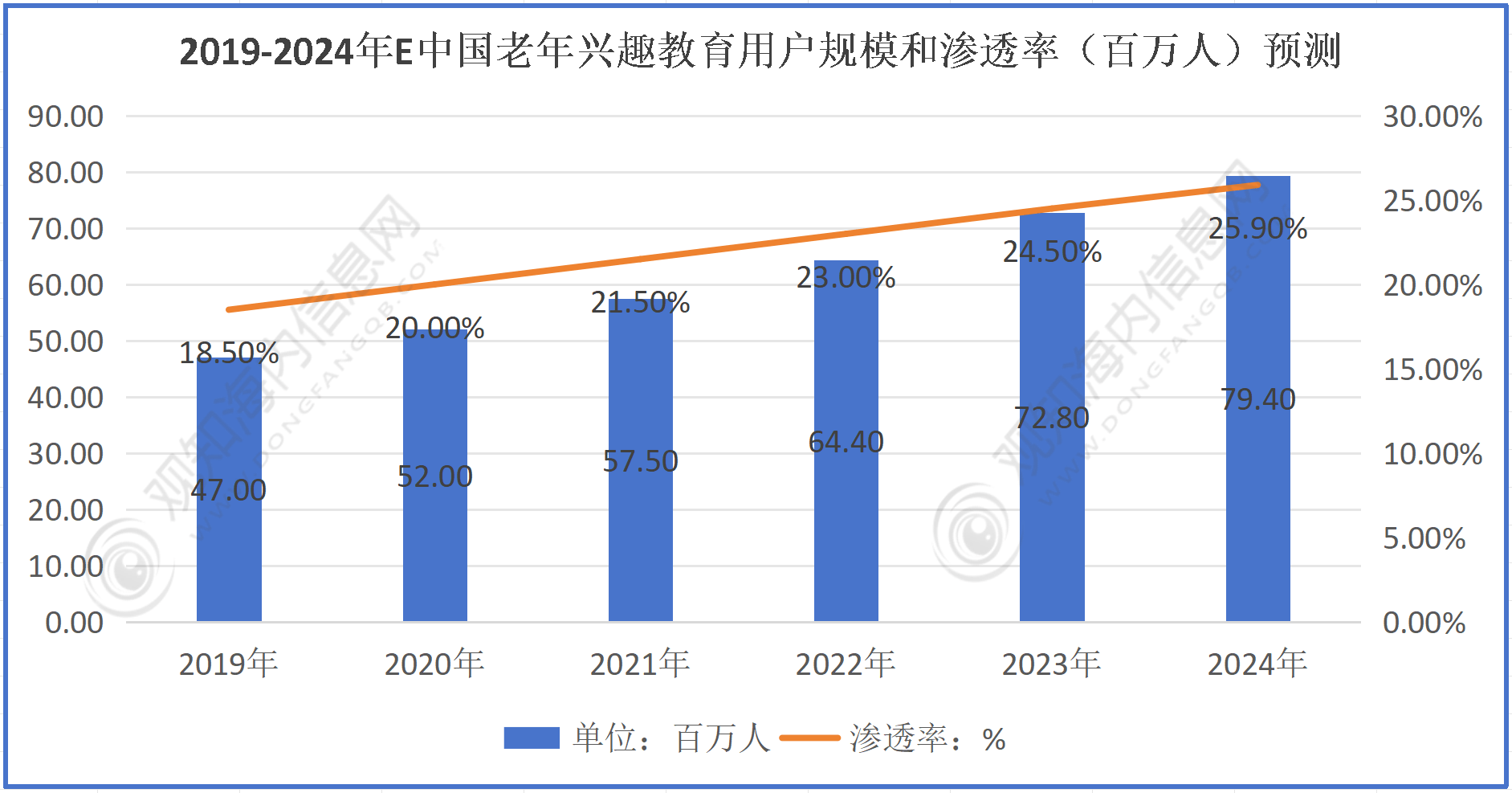 2024新奥历史开奖记录香港,鉴别解答落实解释_安卓48.287