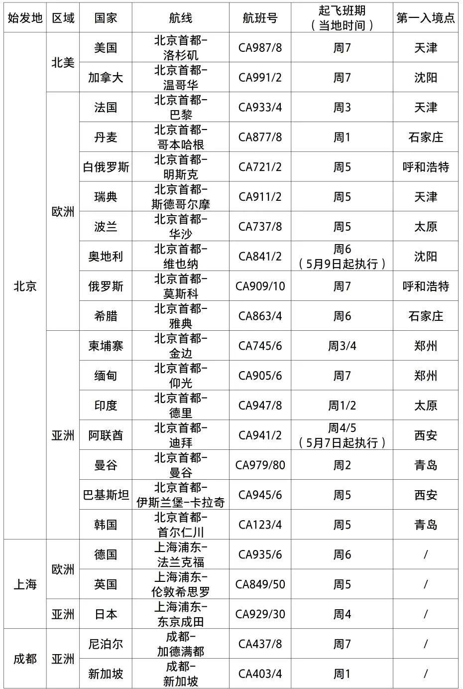 2024年11月4日 第74页