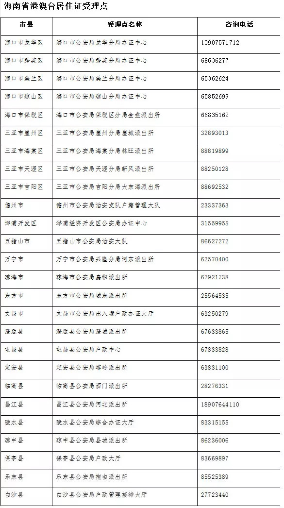 2024澳门正版开奖结果,解决实施解答解释_跨界制75.571