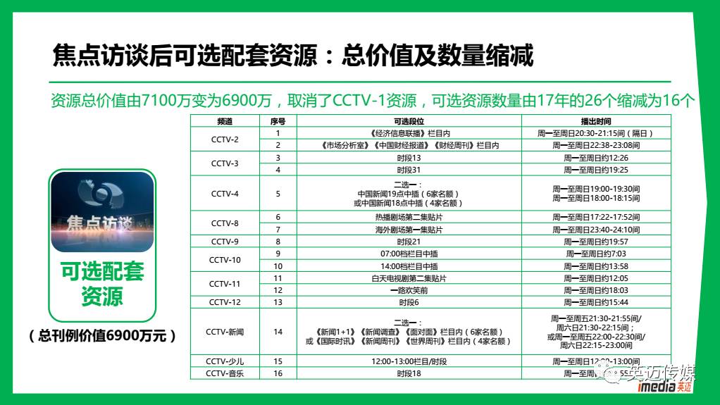 2024新澳免费资料图片,细致研究解答解释策略_更新版5.144