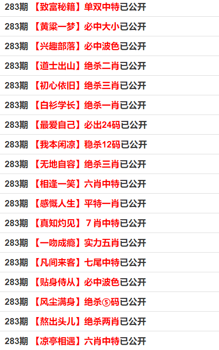 一码一肖100准吗今晚一定中奖,精粹解答解释落实_变革版74.972