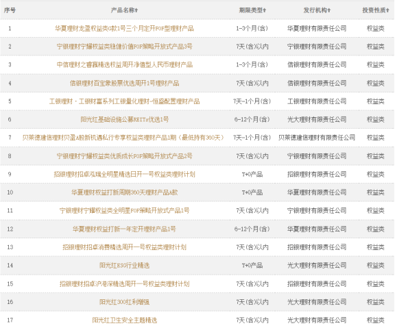 新澳门最新开奖结果记录历史查询,关键解析方法_加固版5.047