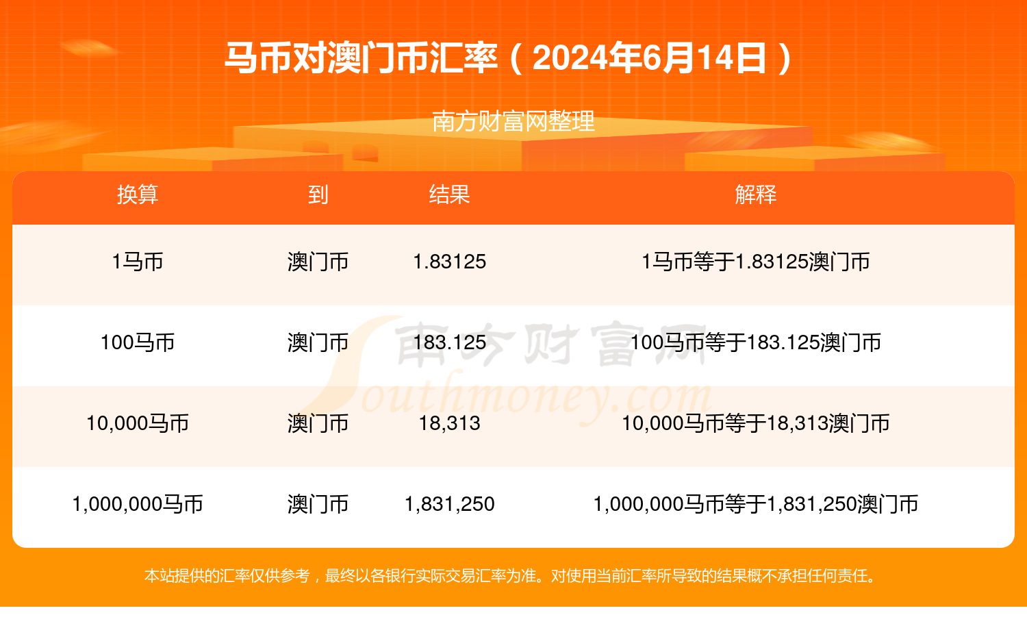 2024年澳门特马今晚号码,权决解答解释落实_网页版13.058