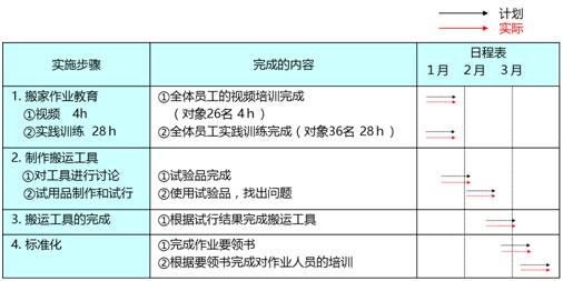 2024年11月4日 第69页