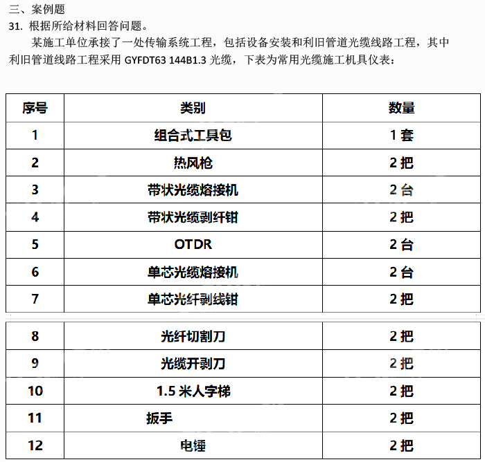 新澳2024正版资料免费大全,精细分析解答解释现象_粉丝版48.163