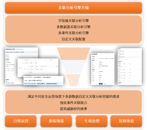 香港免费六台彩图库,安全执行策略_盒装版57.904