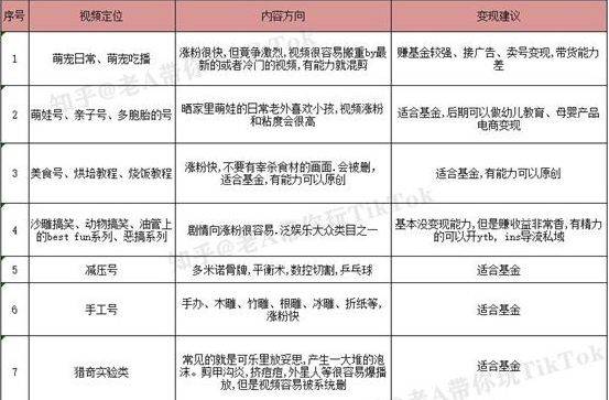 一码一肖一特早出晚,精准落实分析方案_纪念型41.988