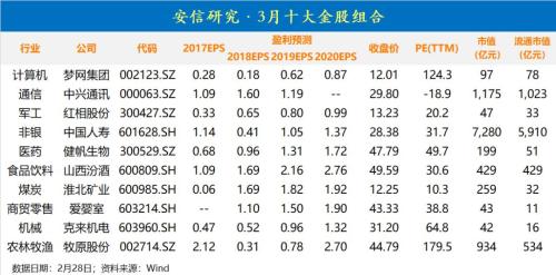 2024新奥资料免费49图库,符合性策略定义研究_激发版74.849