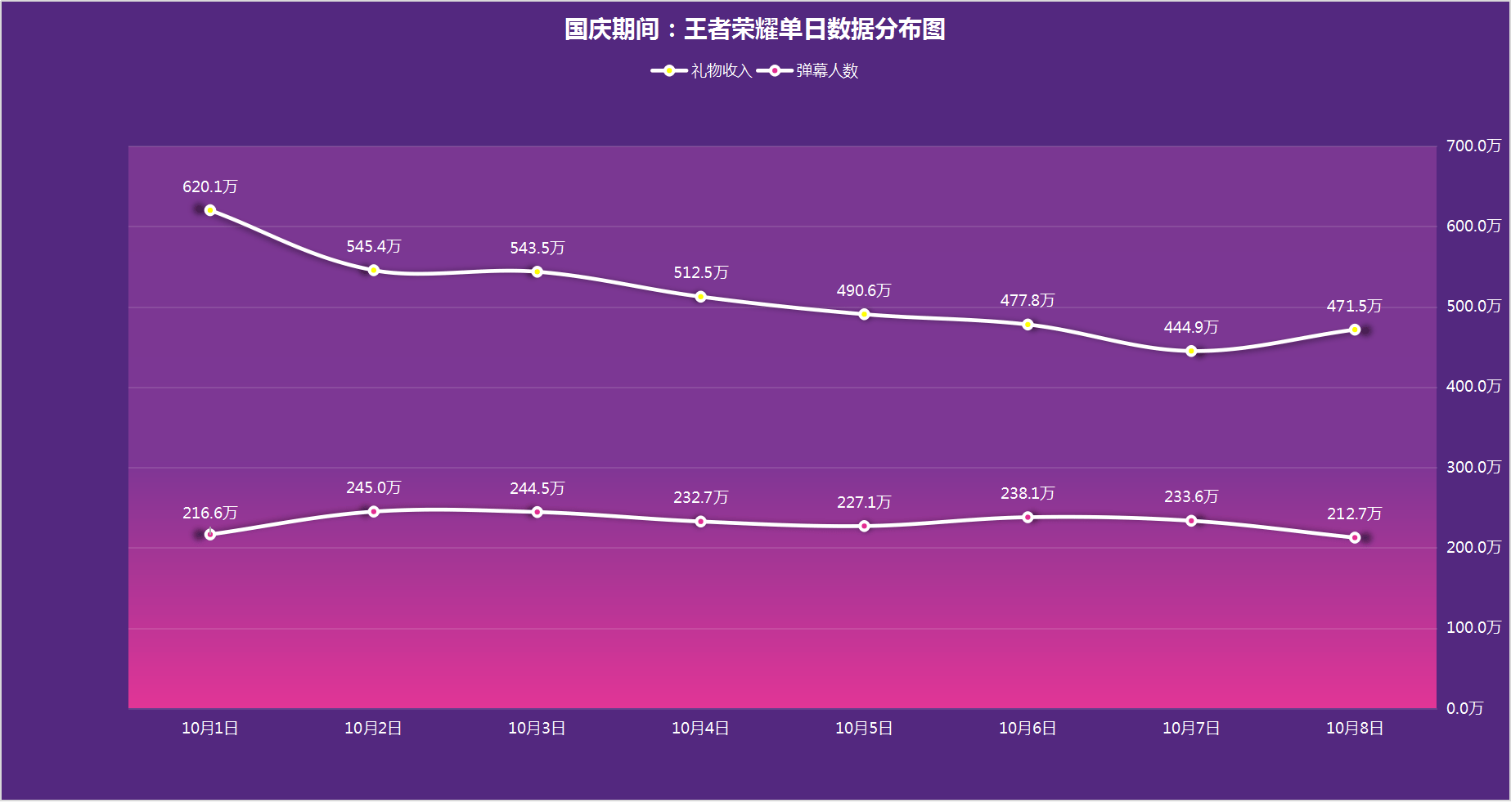 2024年11月4日 第60页