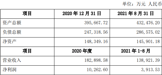 澳门一码一肖100准吗,统计解答解析说明_研究款25.432