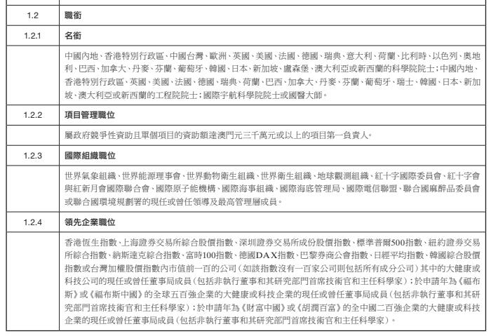 澳门免费资料大全集,稳定评估计划_连续版40.912