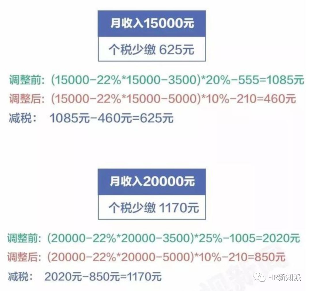 香港今晚必开一肖,安全解答解释落实_Device20.208