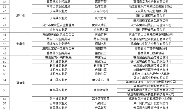 2024新澳免费资料大全,深入研究解答解释疑问_实验品25.959