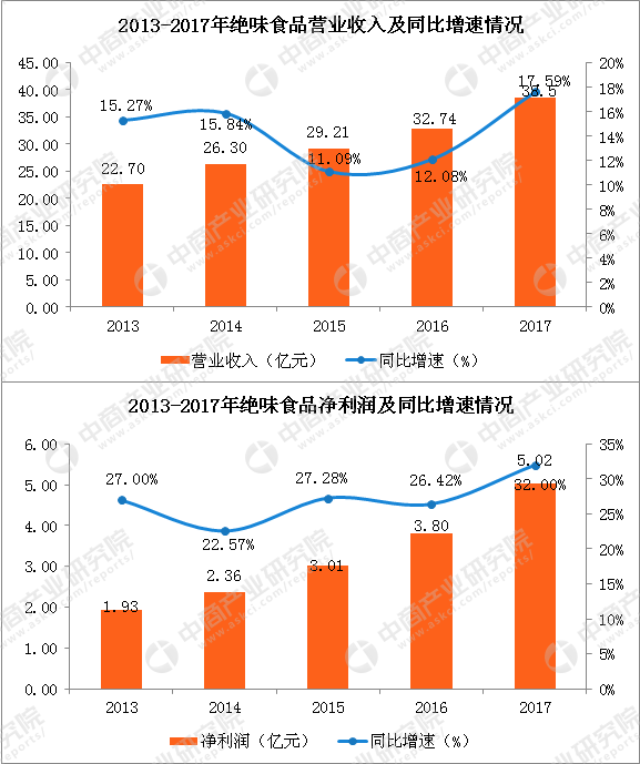 新澳资料免费大全,数据驱动计划_配合品14.895