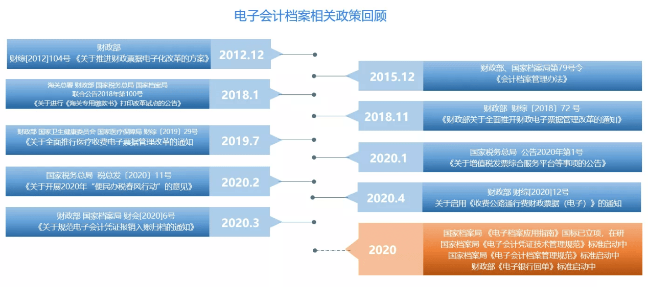 2024年香港正版资料免费大全,高效应用解答解释策略_跟随版74.311