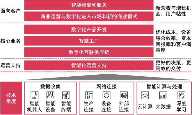 2024年正版资料全年免费,集成化落实方法解答_工具包87.915